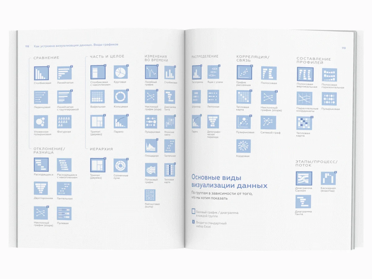 An open spread from the book