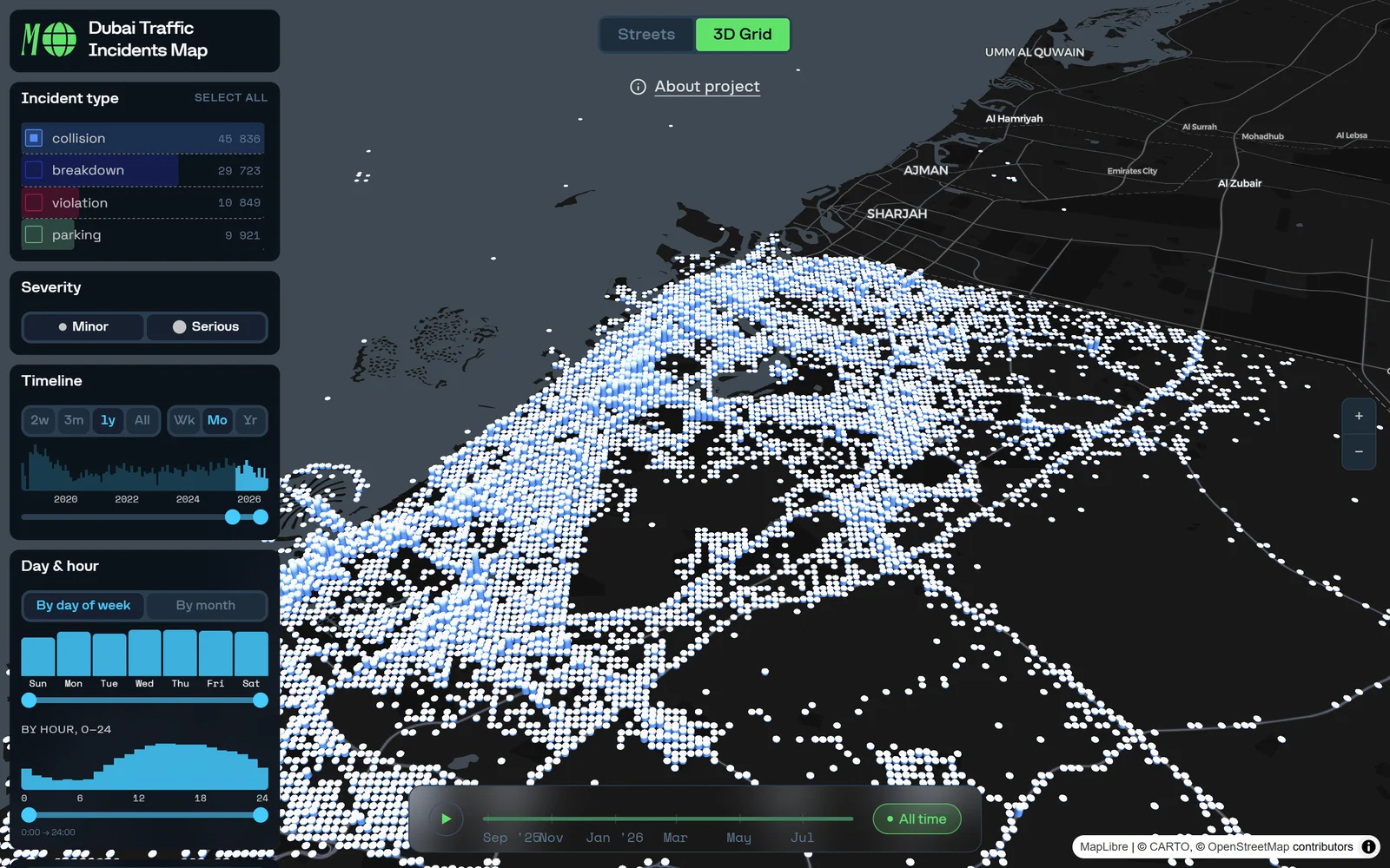 The street network coloured by incidents