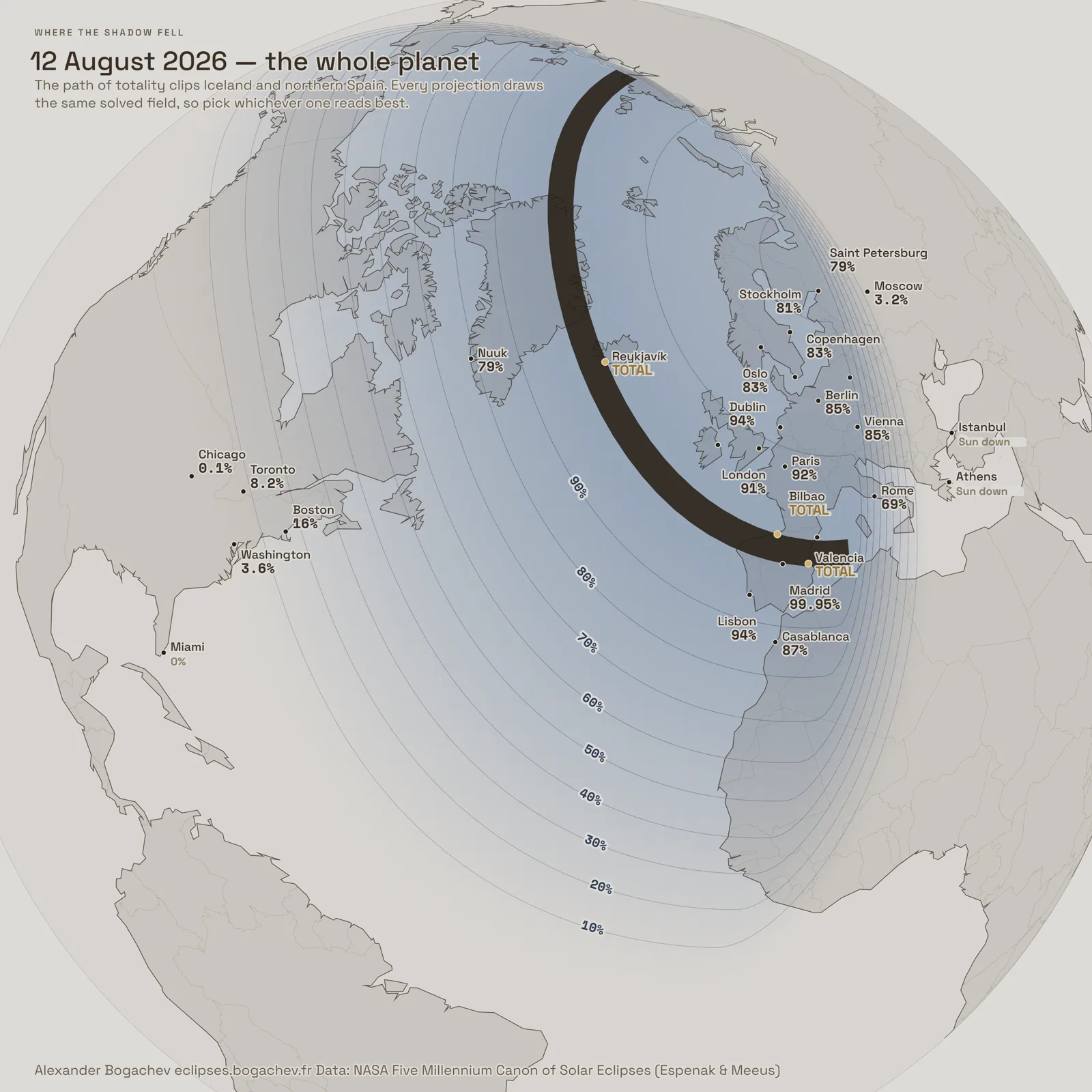 Where the Shadow Fell, the path of the 12 August 2026 eclipse across the planet