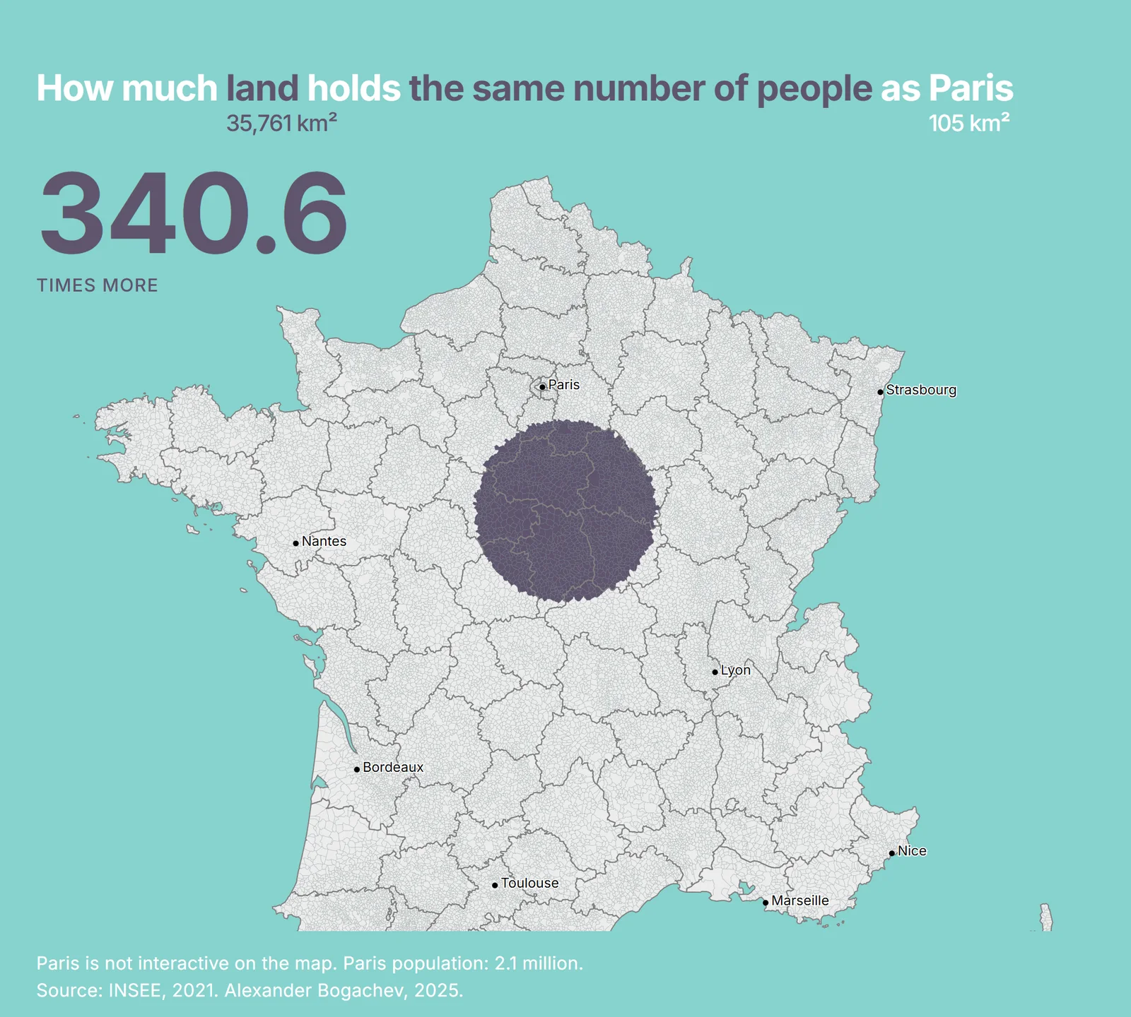 A patch of communes holding 2.1 million people, 340 times the area of Paris
