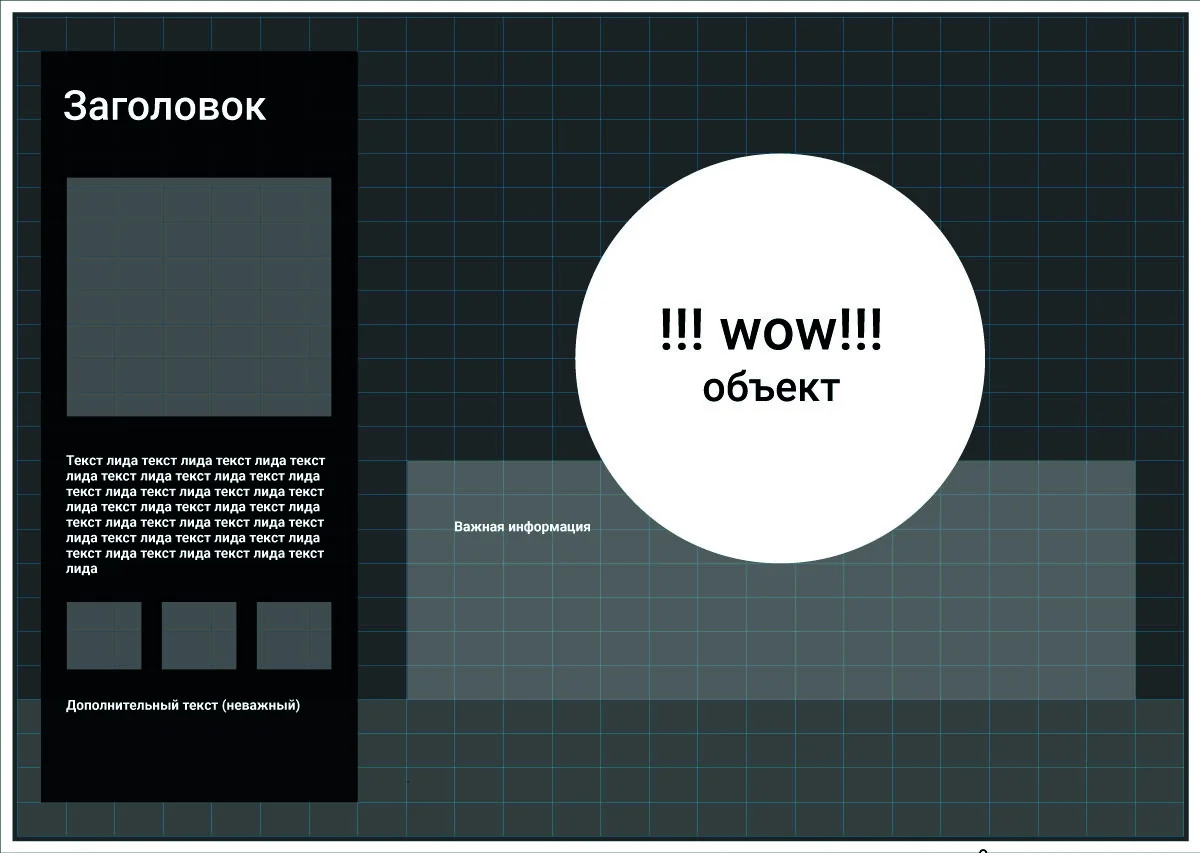 The grid: a title, one large object, a column of text and a row of details