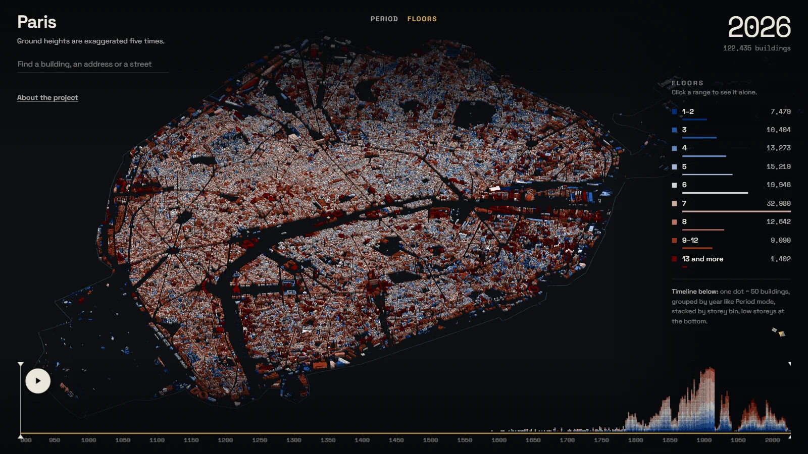Floors mode, the city coloured by storey count, blue below the Paris norm and red above