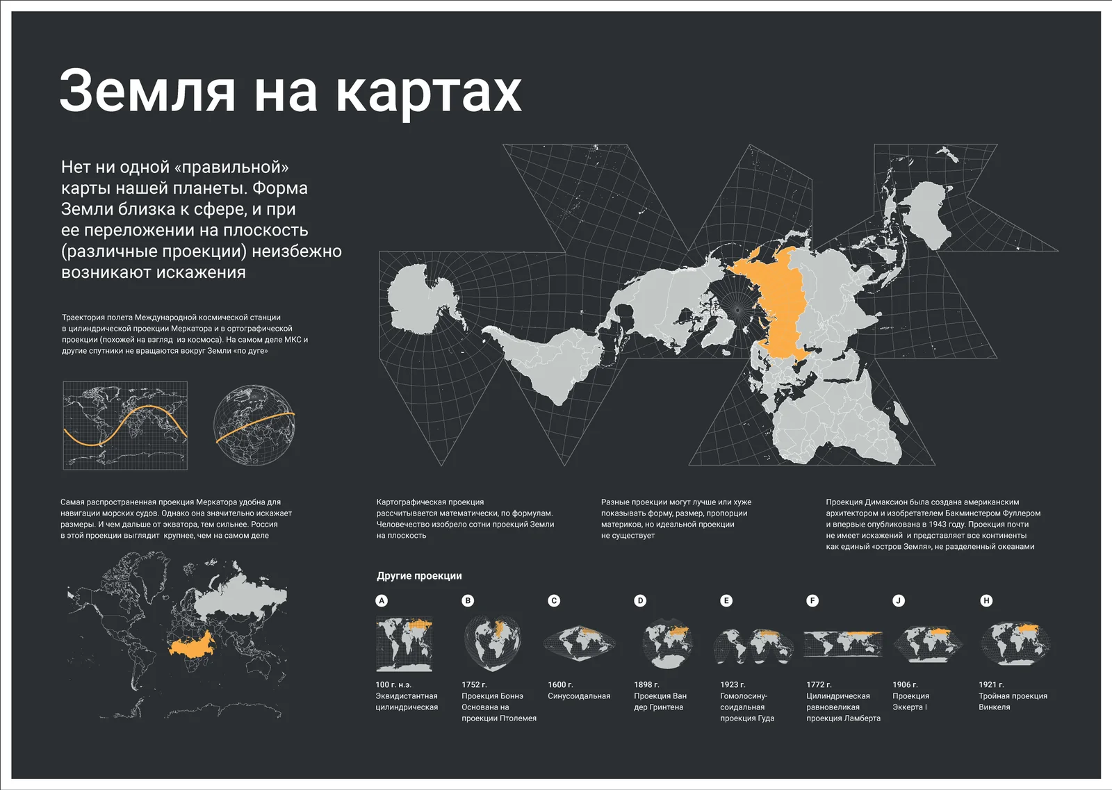 Plate: the Earth on maps, why every flat map lies