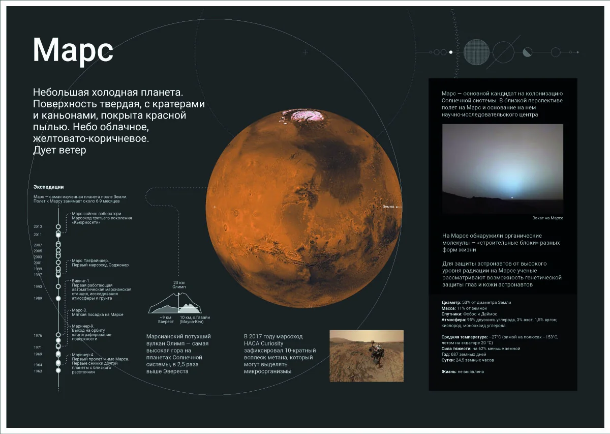 Plate: Mars