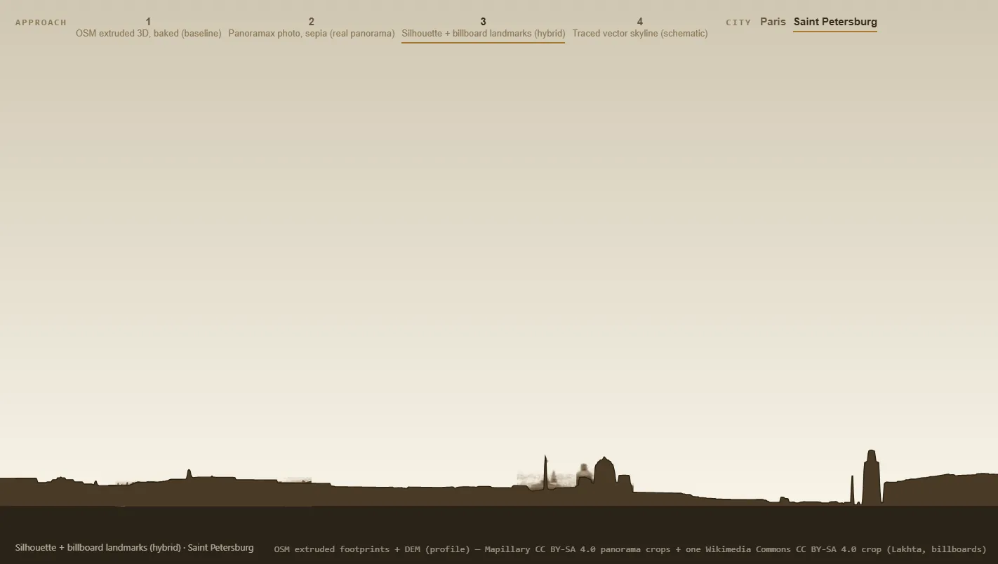 Saint Petersburg by approach 3, a silhouette with landmark cut-outs