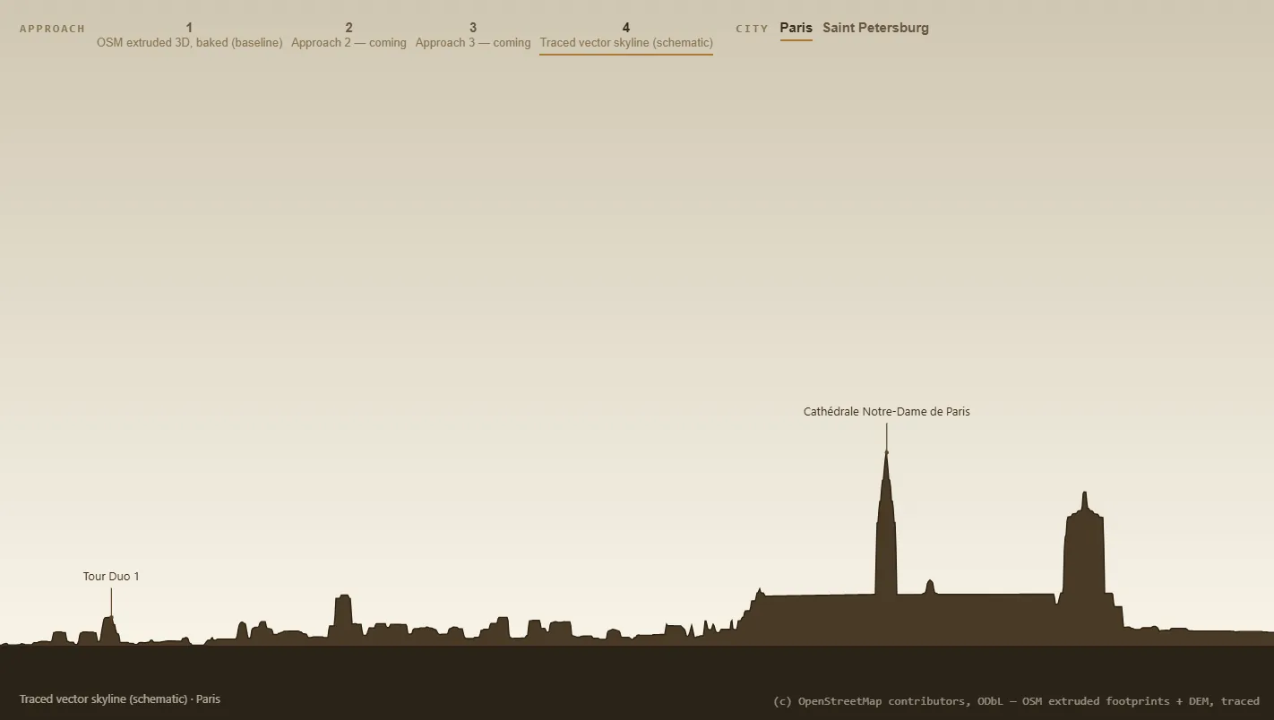 Paris by approach 4, a vector-traced silhouette