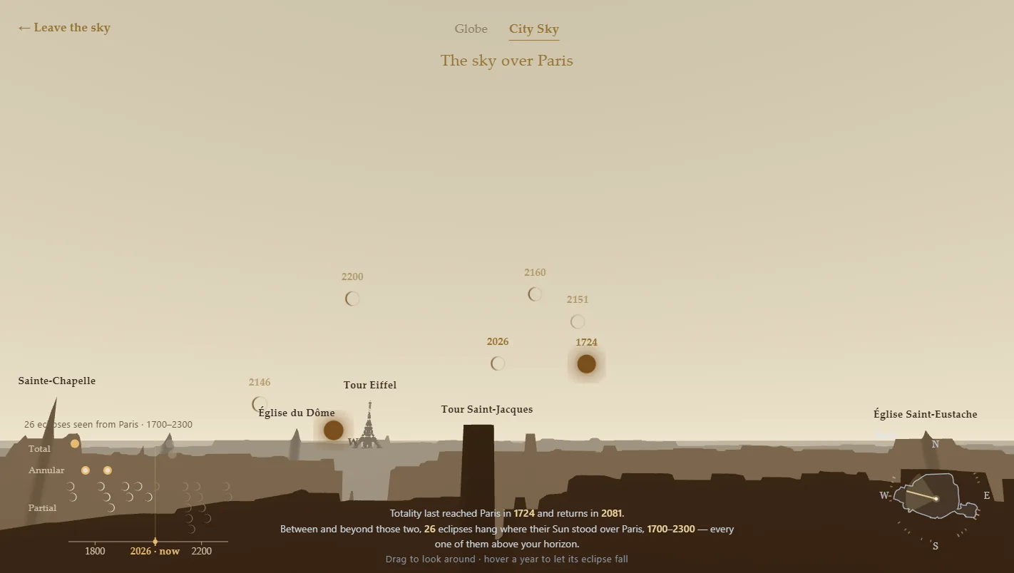 City Sky over Paris on 25 July 2026, with 26 markers hung where the Sun stood