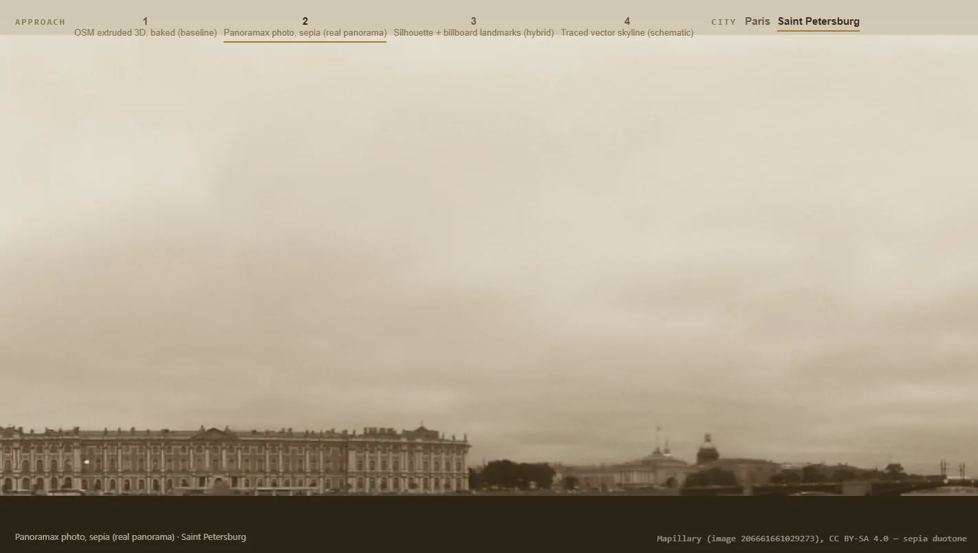 Saint Petersburg as a sepia photo panorama